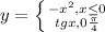 y=\left \{ {{-x^2, x\leq 0} \atop {tg x , 0 \frac{\pi }{4} \right.