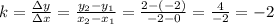 k=\frac{зy}{зx}=\frac{y_{2}-y_{1} }{x_{2}-x_{1} } =\frac{2-(-2)}{-2-0}=\frac{4}{-2} =-2