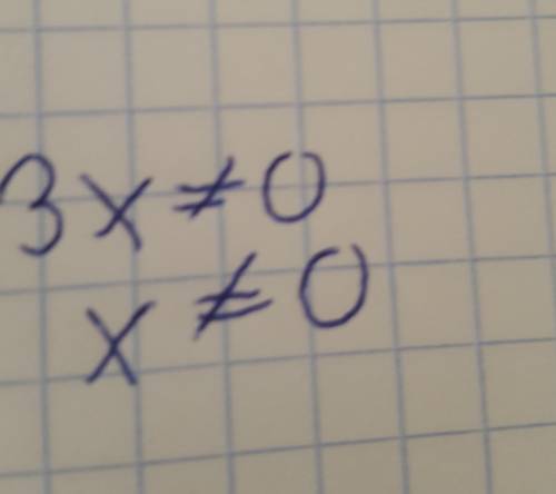 2. Найдите область определения функции:y=1/3х​