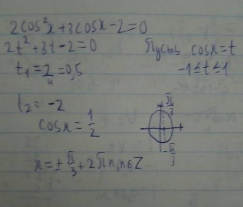 Один пример! 2cosx^2+3cosx-2=0