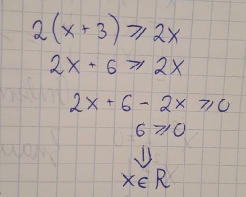 Решите неравкгсн 2(x+3) ≥2x