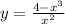 y=\frac{4-x^3}{x^2}