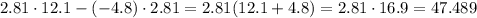 2.81\cdot12.1-(-4.8)\cdot2.81=2.81(12.1+4.8) = 2.81\cdot16.9=47.489