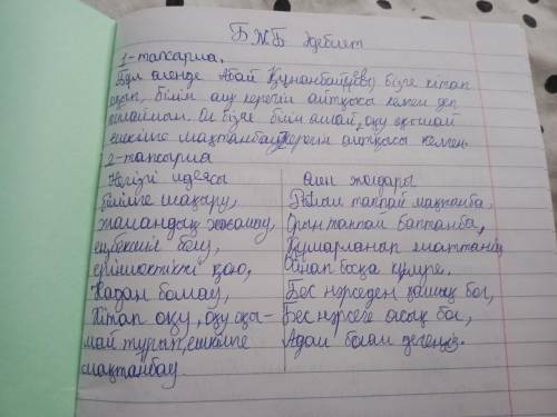 1. «Мен жазбаймын өлеңді ермек үшін» шығармасында қандай әлеуметтік мәселе қозғалады, өз ойыңызды на