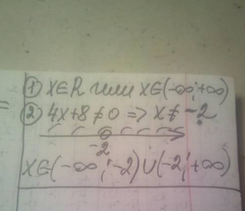 5. найдите область определения функций, заданной формулой: 1) y=2x-42) y=4/(4x+8) СОР ПО АЛГЕБРЕ