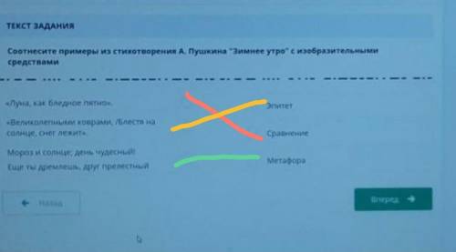 Соотнесите примеры из стихотворения А. Пушкина зимнее утро с изобразительными средствами«Луна, как