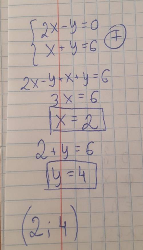 Укажи пару чисел, являющихся решением системы уравнений2x – у = 0,X + y = 6).​