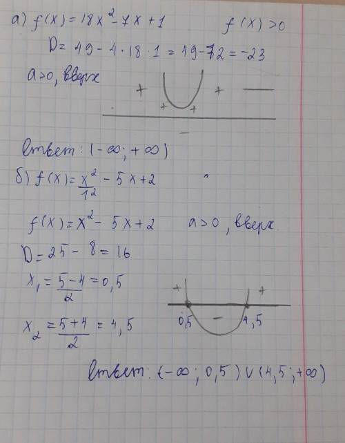 14.4.Решите неравенство f'(x) > 0 (а и б)​