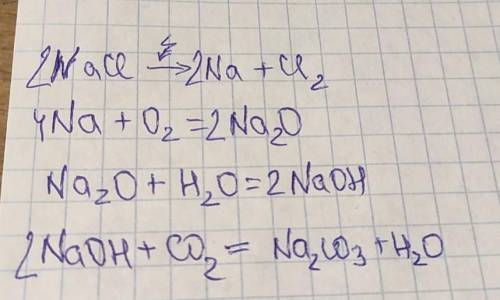 Напишите уравнения реакций в соответствии с изменениями NaCl=Na=Na2O=NaOH=Na2CO3