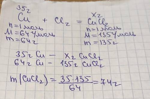 Расчеты по химическим уравнениям Сколько граммов хлорида меди CuCl2 образуется при взаимодействии 35