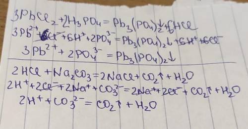 1. Напишіть рівняння в молекулярній і повній йонних формах на основі скорочених йонних рівнянь: а) З