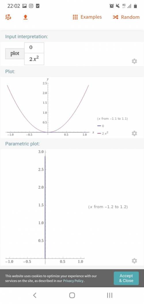 Определите направление ветвей параболы данных функций: А) у = - 0,2х2 у = 1/4х2В) у = - 2,6 х2 у = 5