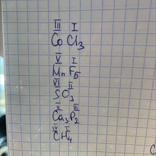 Определить валентности всех элементов в следующих веществах: СоCl3; MnF5; SO3; Ca3P2; CH4.