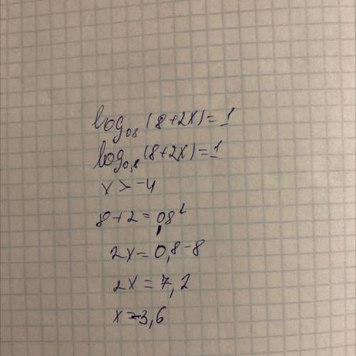 Реши уравнение: log0,8(8+2x)=1
