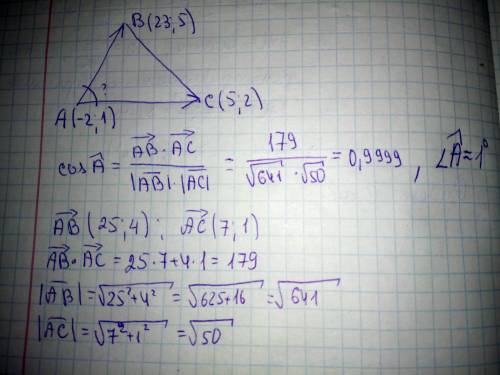 9 класс. Знайдіть кути трикутника АВС якщо А(-2;1) В(23;5) С(5:2) ​
