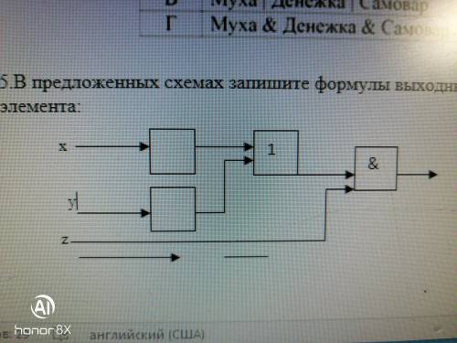 В предложенных схемах запишите формулы выходных сигналов каждого логического элемента