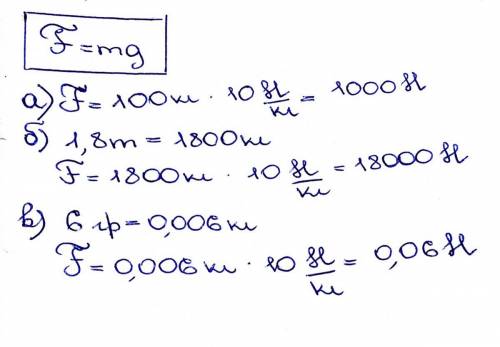 определите силу тяжести, действующую: а) на человека массой m=100кг; б)на автомобиль массой M=1.8т;