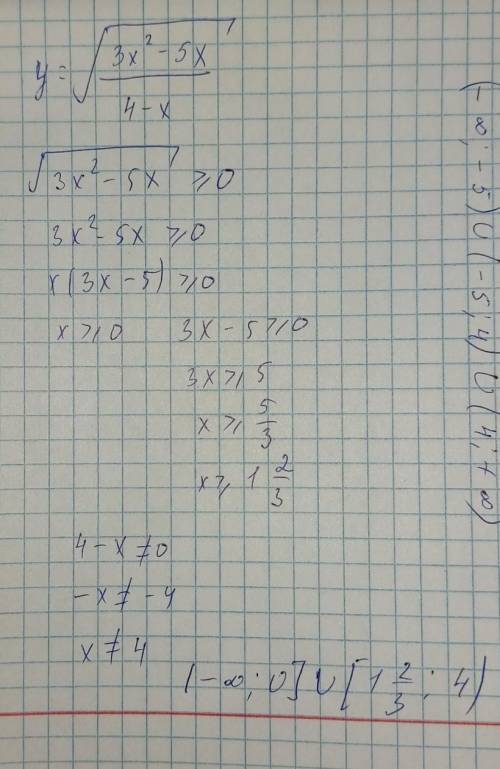 Найти область определения: y=sqrt(3x^2-5x):(4-x)