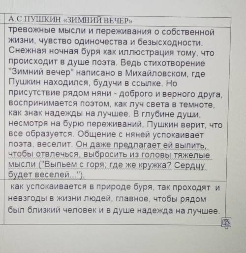 Задание 2. Определите тему и идею стихотворения. Дайте характеристику лирического героя. Найдите в