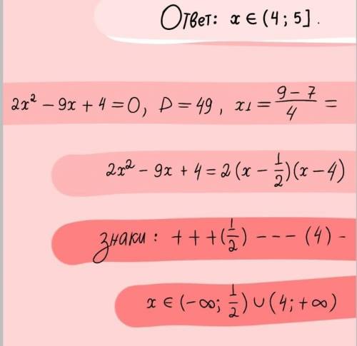 Корень (5x - x^2) < x - 2. С подробным решением