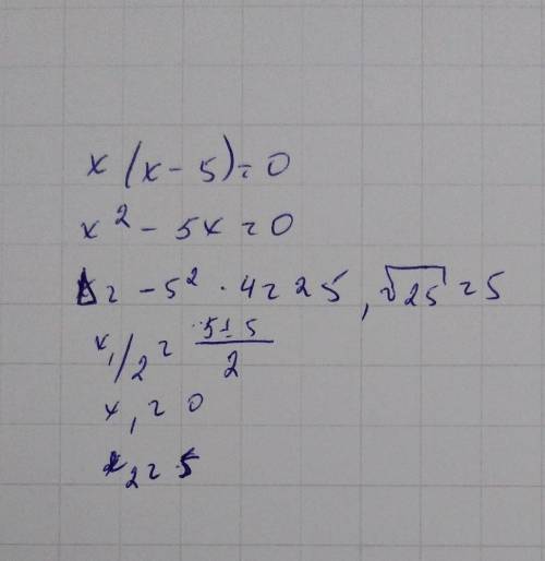 Уравнение x ( x − 5 ) = 0 Найти дискриминант