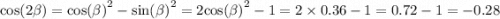 \cos(2 \beta ) = { \cos( \beta ) }^{2} - { \sin( \beta ) }^{2} = 2 { \cos( \beta ) }^{2} - 1 = 2 \times 0.36 - 1 = 0.72 - 1 = - 0.28