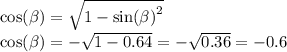 \cos( \beta ) = \sqrt{1 - { \sin( \beta ) }^{2} } \\ \cos( \beta ) = - \sqrt{1 - 0.64} = - \sqrt{0.36} = - 0.6