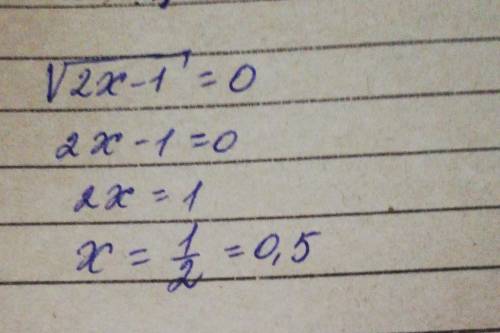 Квадратный корень из 2x-1=0