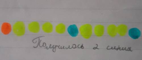 нарисуйте ряд из 11 кружочков, каждый из которых либо красный, либо синий,либо зелёный. Причём из лю