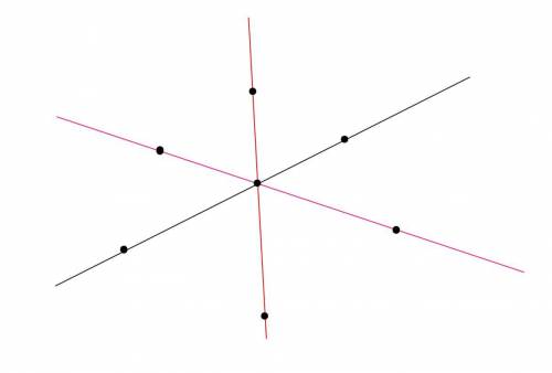 На плоскости изображены три прямые, пересекающиеся в одной точке, и несколько точек так, что по обе