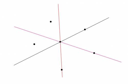 На плоскости изображены три прямые, пересекающиеся в одной точке, и несколько точек так, что по обе