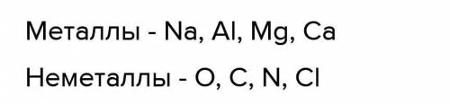 Распределите химические элементы на металлы и неметаллы в таблице Li, K, Fe, Cl, H, Cu, He, Na, I, P