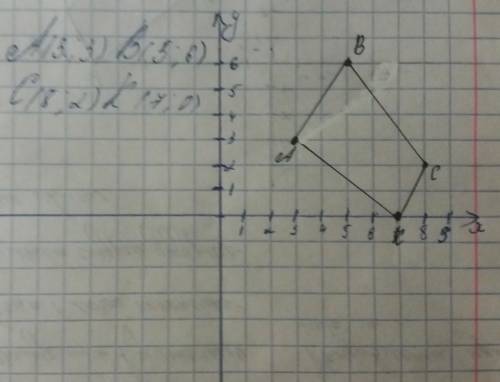 Постройте четырёхугольник ABCK по координатам его вершин А(3;3) B(5;6) C(8;2) K(0;7) Решите это мате