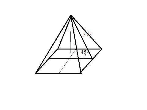 В правильной четырехугольном пирамиде апофема равна ,а боковая грань образует с плоскостью основани
