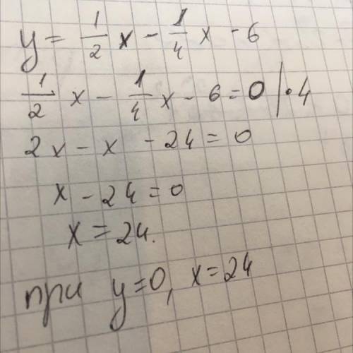 Знайдіть нулі функції у=х½-х до ть