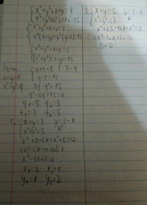 Решите систему {x²+y²+x+y=8 x³+y³+x²y+xy²=15}