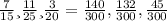 \frac{7}{15} и \frac{11}{25} и \frac{3}{20}= \frac{140}{300}, \frac{132}{300}, \frac{45}{300}