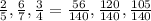 \frac{2}{5}, \frac{6}{7} ,\frac{3}{4}= \frac{56}{140} ,\frac{120}{140} ,\frac{105}{140}