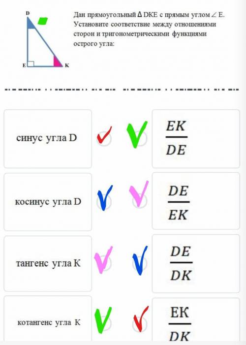 Дан прямоугольный △DKE с прямым углом ∠Е. Установите соответствие между отношениями сторон и тригоно