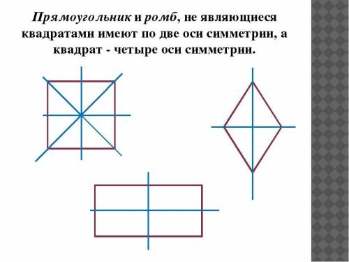 Сколько центров симметрии иметь прямоугольник .показать на ресунке .это сор​