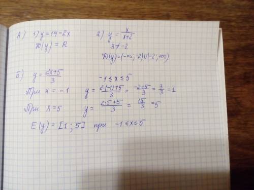 с сор с алгеброй a) область определения функции, заданной формулой: 1) у=10-2х 2) у= х/ (х+4) b) обл