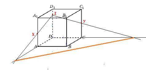 Дан куб ABCDA1B1C1D1. На его ребрах AA1, CC1, DD1 заданы точки X, Y, Z. Постройте линию пересечнния