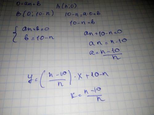 Найти угловой коэффициент прямой,проходящей через точки A(n;0) и B(0;10-n) буду очень благодарна​