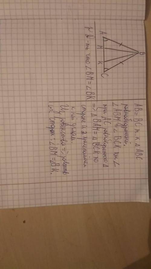отрезок ac-основание равнобедренного треугольника abc. на лучах ac и ca отмечены точки k и m так, чт