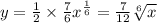 y = \frac{1}{2} \times \frac{7}{6} {x}^{ \frac{1}{6} } = \frac{7}{12} \sqrt[6]{x}
