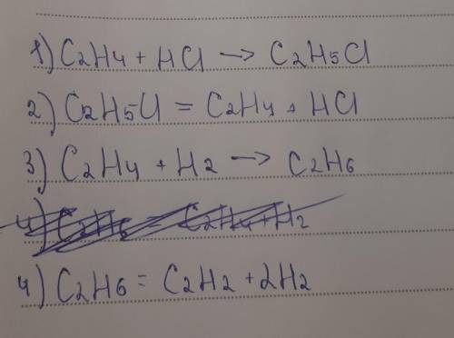 Нужно составить уравнения реакций, при которых можно совершить следующие превращения C2H4=C2H5Cl=C2H