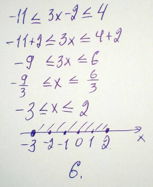 Скільки цілих розв’язків має нерівність −11 ≤ 3x − 2 ≤ 4 ?якщо можна з поясненням​