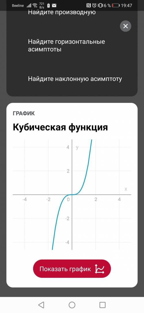 Укажите график функции у=х³