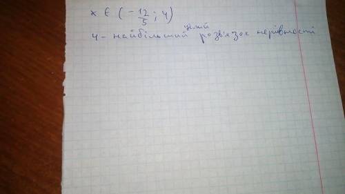 Розв’яжіть нерівність  I 4− 5x I < 16  та вкажіть найбільший з її цілих розв’язків.​