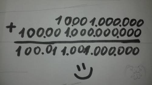 Сколько будет 1000 1 000 000 + 100 000 1 000 000 000